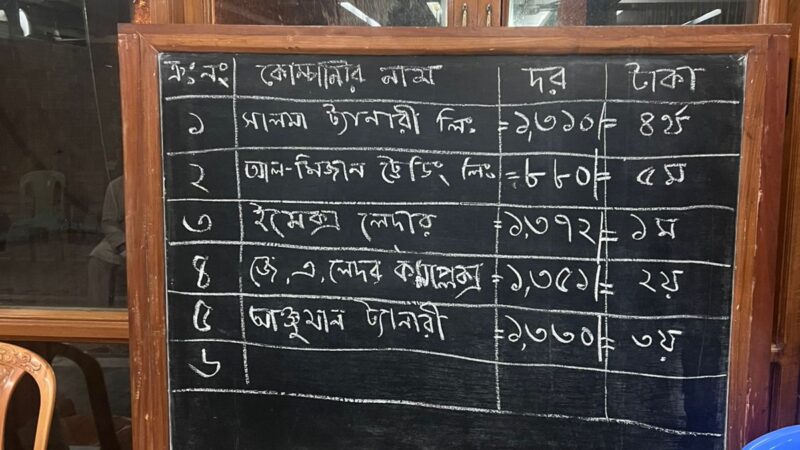 ধানমন্ডির তাকওয়া মসজিদে কোরবানির পশুর চামড়া বিক্রি রেকর্ড দামে