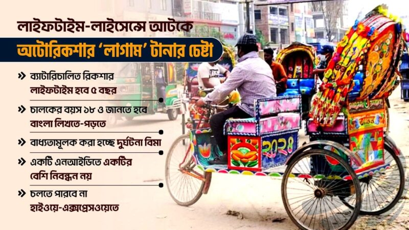 শৃঙ্খলা ফেরাতে সড়কে ব্যাটারিচালিত রিকশার ‘লাইফলাইন’